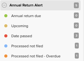 CAS 360 Annual Return Alert UI.